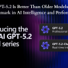 Why GPT-5.2 Is Better Than Older Models: A New Benchmark in AI Intelligence and Performance